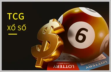 Nền tảng bảo mật tối ưu